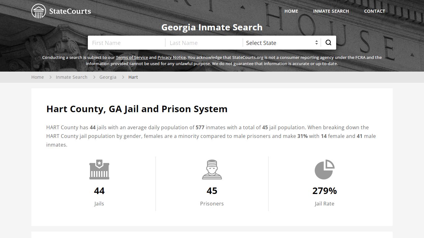 Hart County, GA Inmate Search - StateCourts